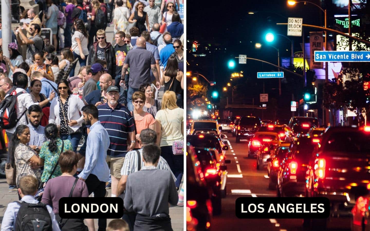 Population London Vs Los Angeles